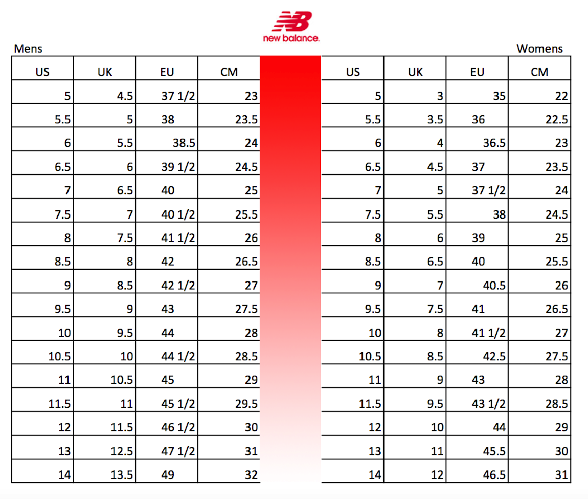 new balance width size chart