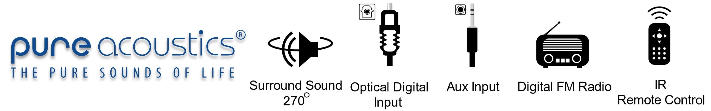 pure acoustics wireless bluetooth surround bar and subwoofer