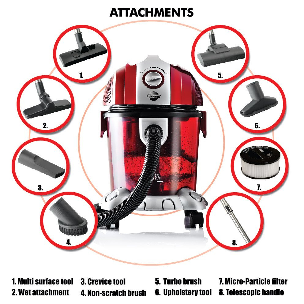 Hydrovac Plus Wet & Dry Vacuum (As Seen On TV) OneDayOnly.co.za