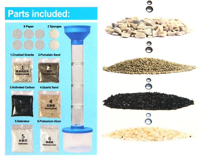 30% off on Science & Fun Water Filtration Experiment | OneDayOnly.co.za