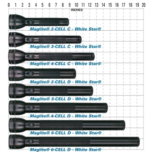 42 off on Maglite 3D Cell 25cm Flashlight OneDayOnly.co.za