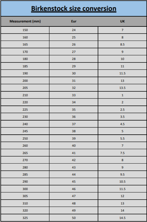 birkenstock size guide uk