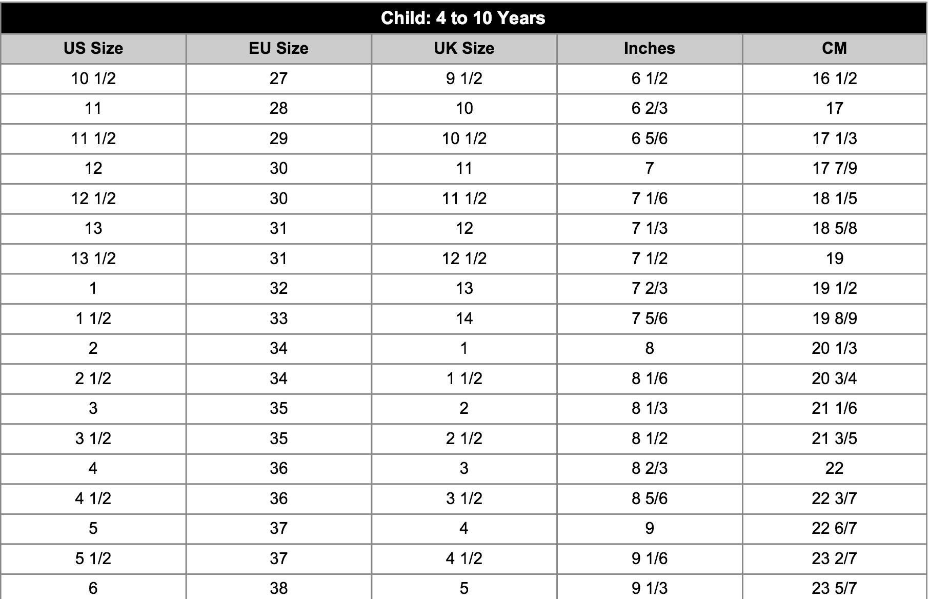 50 Off On Boys Mongrel Ken Block Shoes Women's shoe size women's shoes size conversion chart for us, uk, europe, australia, canada, japan, china and mexico. 50 off on boys mongrel ken block shoes