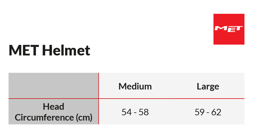 Met Helmet Size Guide 2025