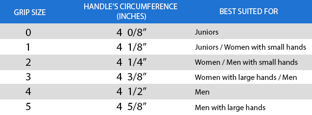 racquet handle size