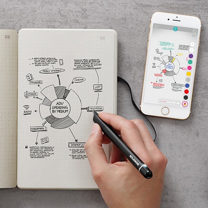 42% off on Rocketbook Wave Smart Reusable Notebook - office supplies
