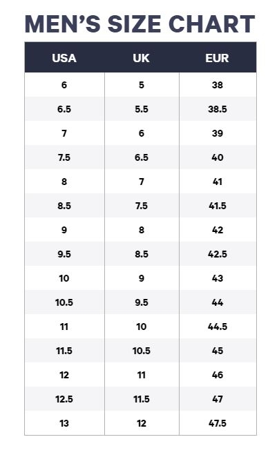 keds sizing