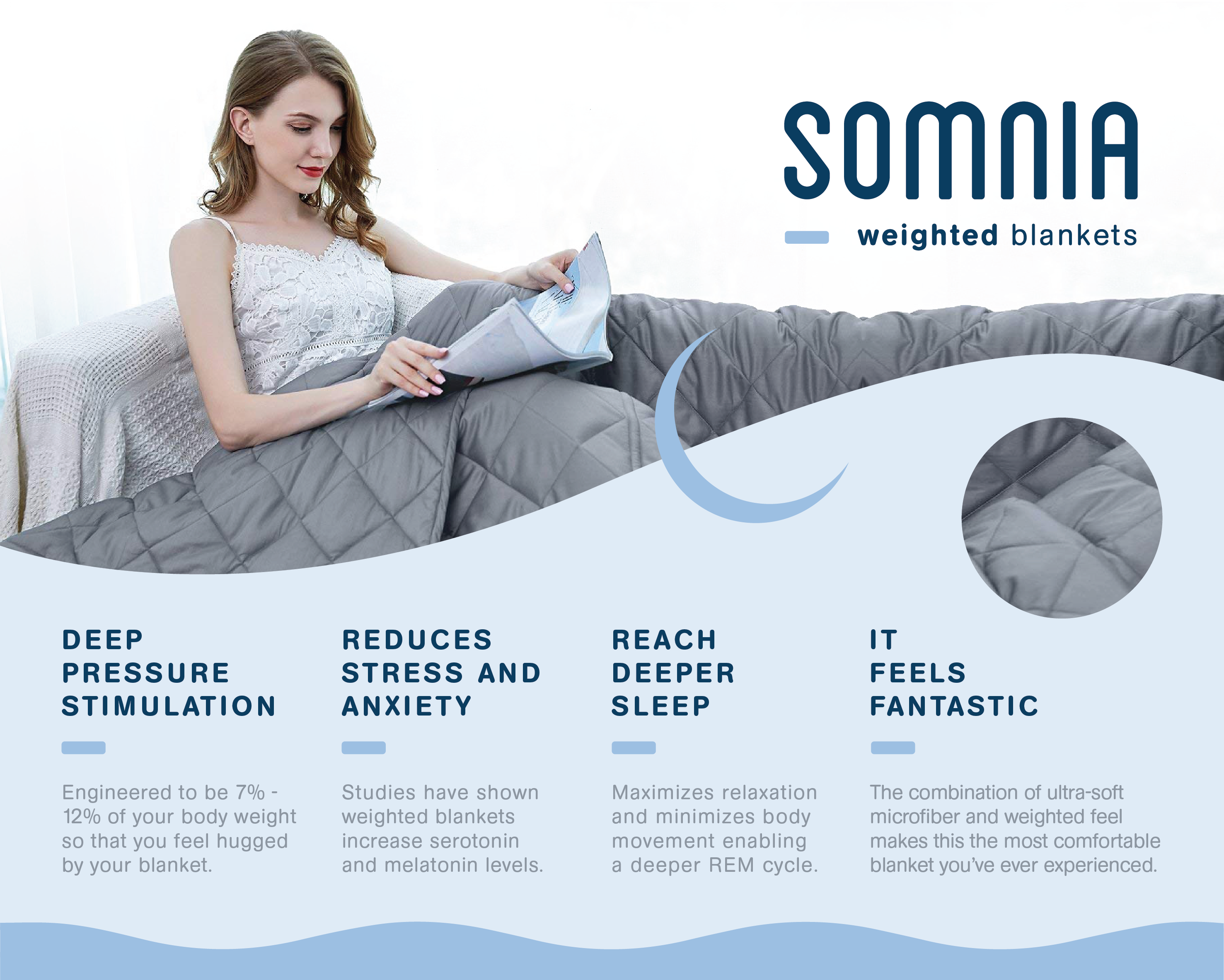 33 Off On Somnia Weighted Blankets Electronics Categories