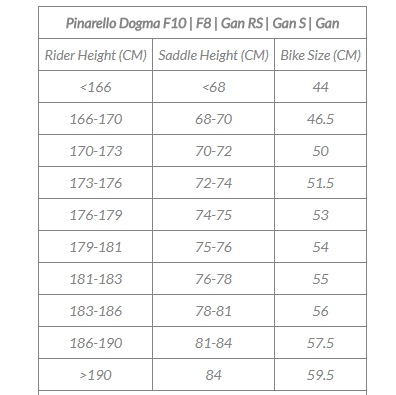 pinarello sizes