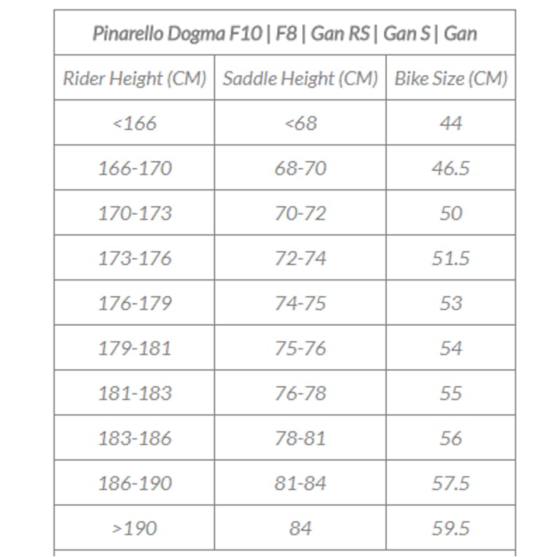 Pinarello Size Chart By Height GPJJO