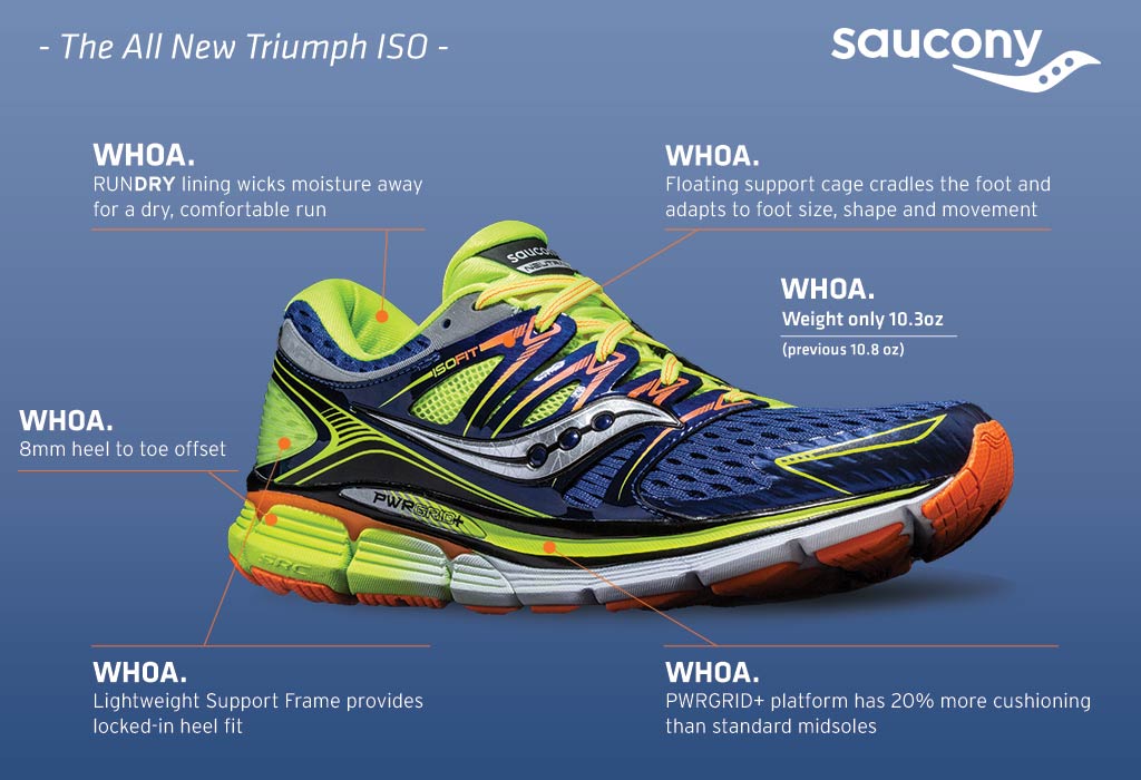Triumph 12 Road Running Shoes 
